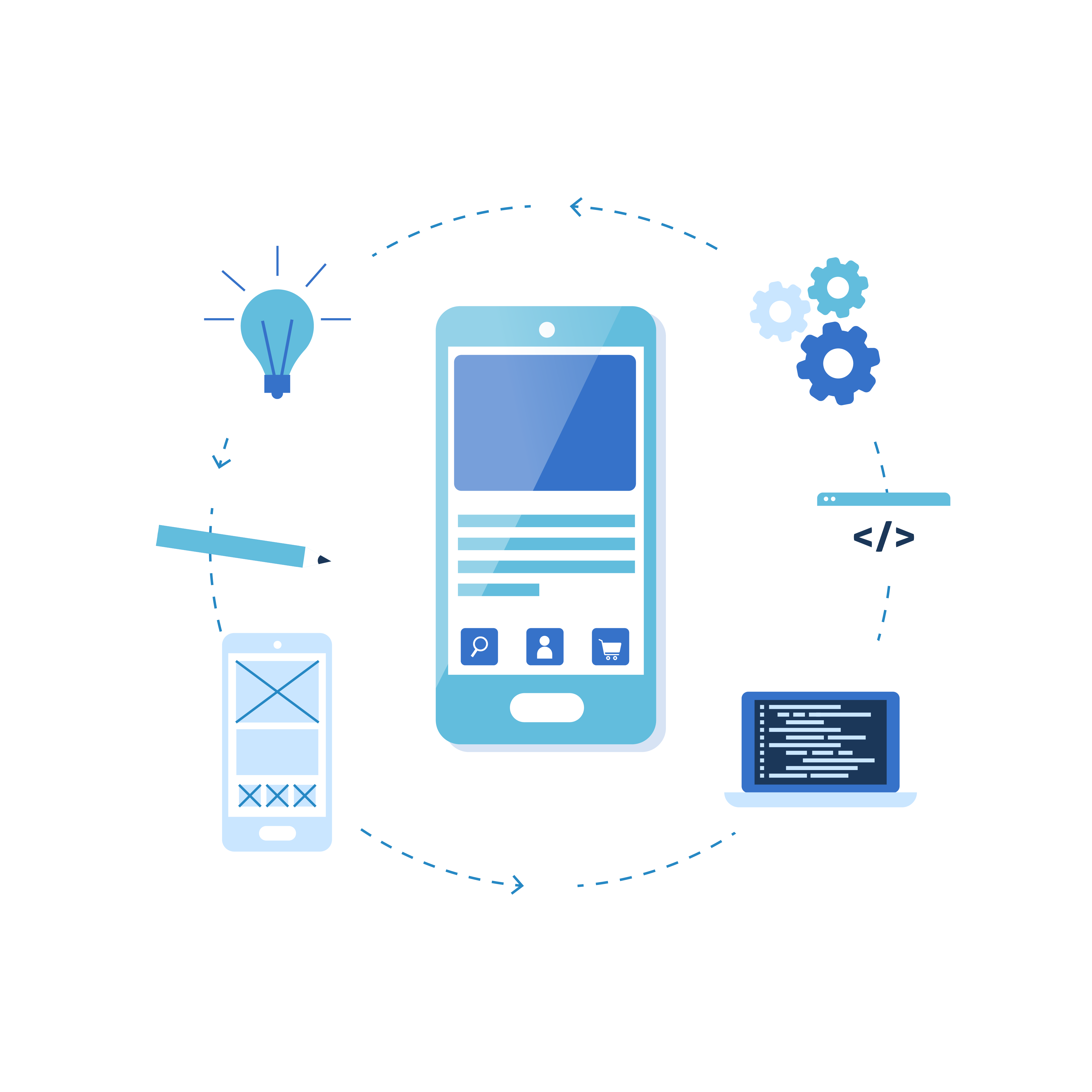 Mobile App Development