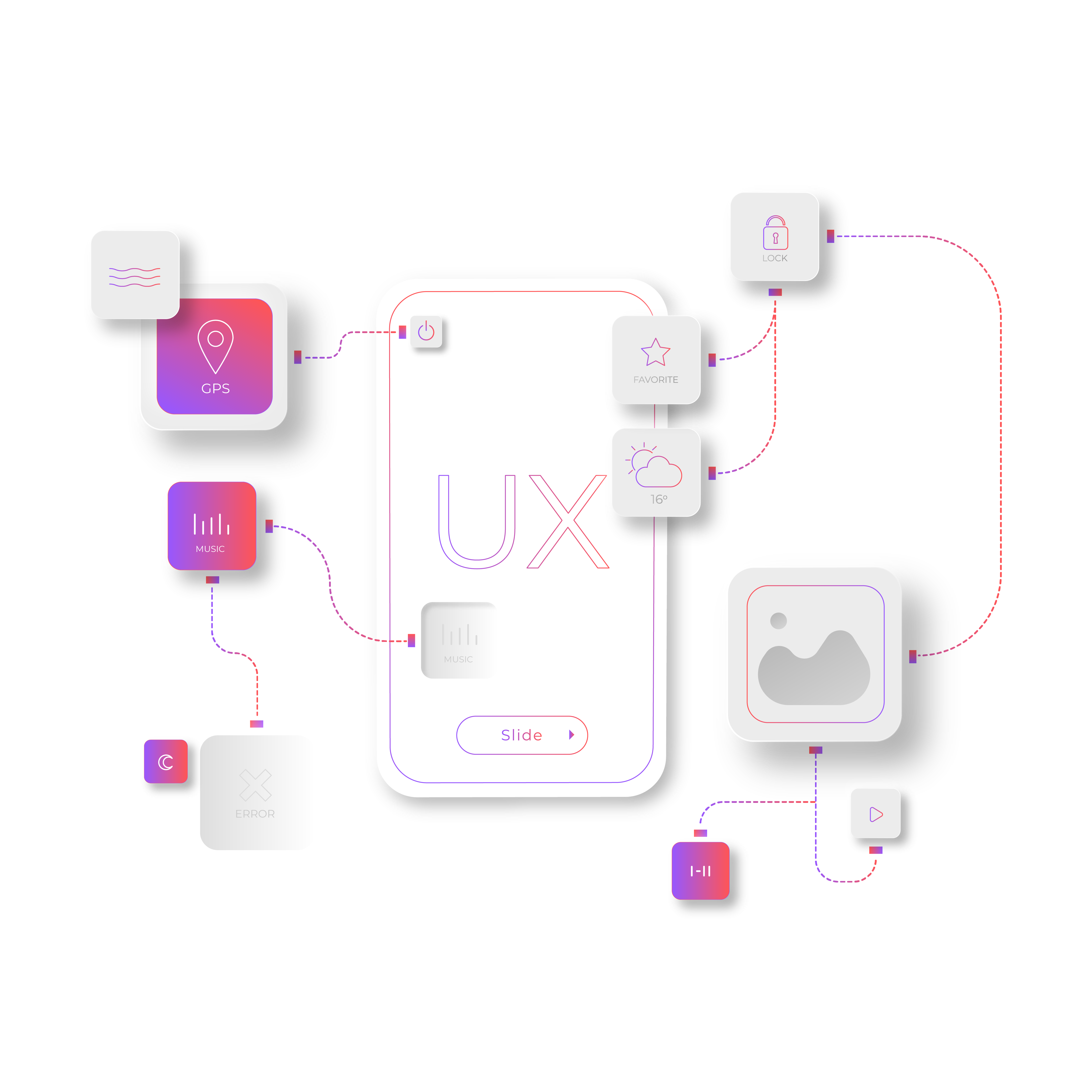 UI/UX Design